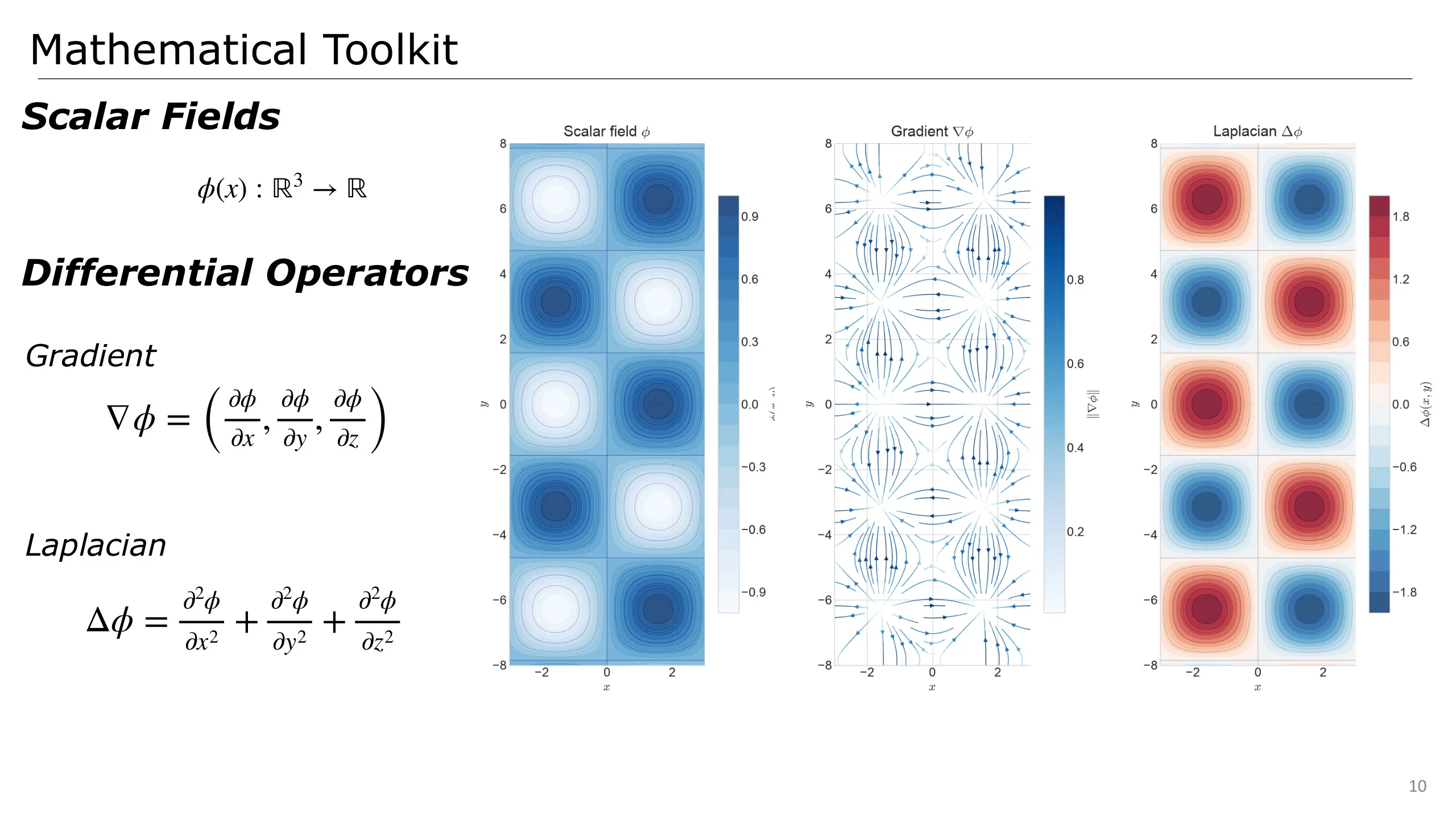 Slide 10