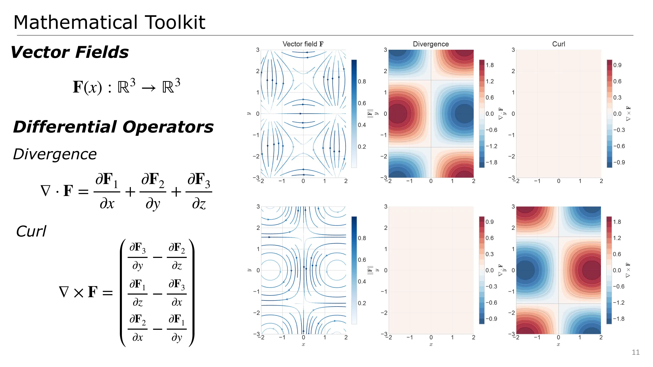 Slide 11