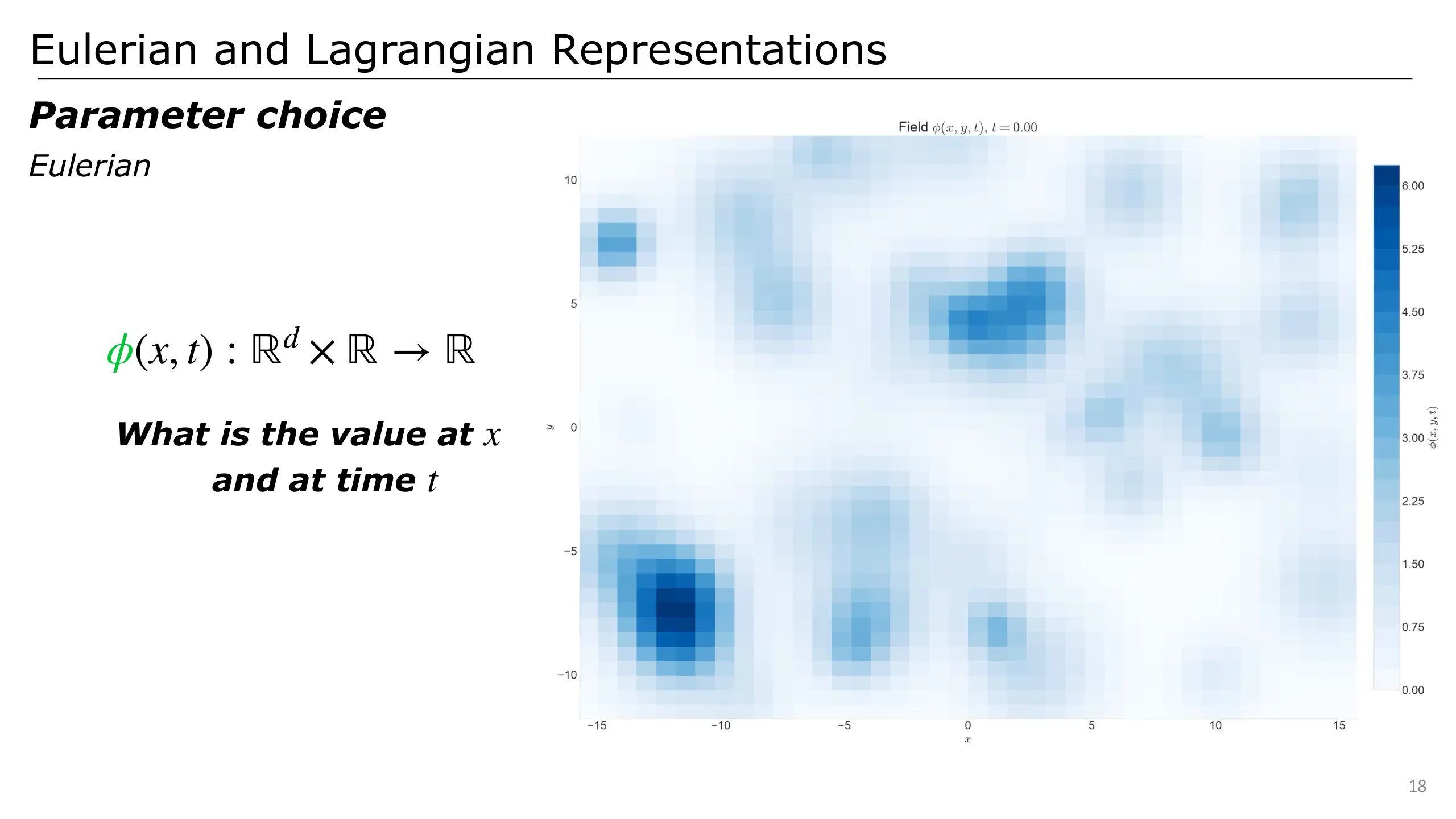 Slide 18