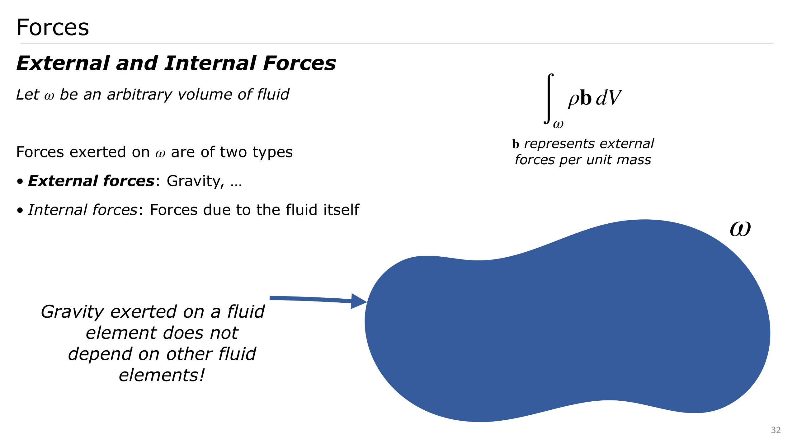 Slide 32
