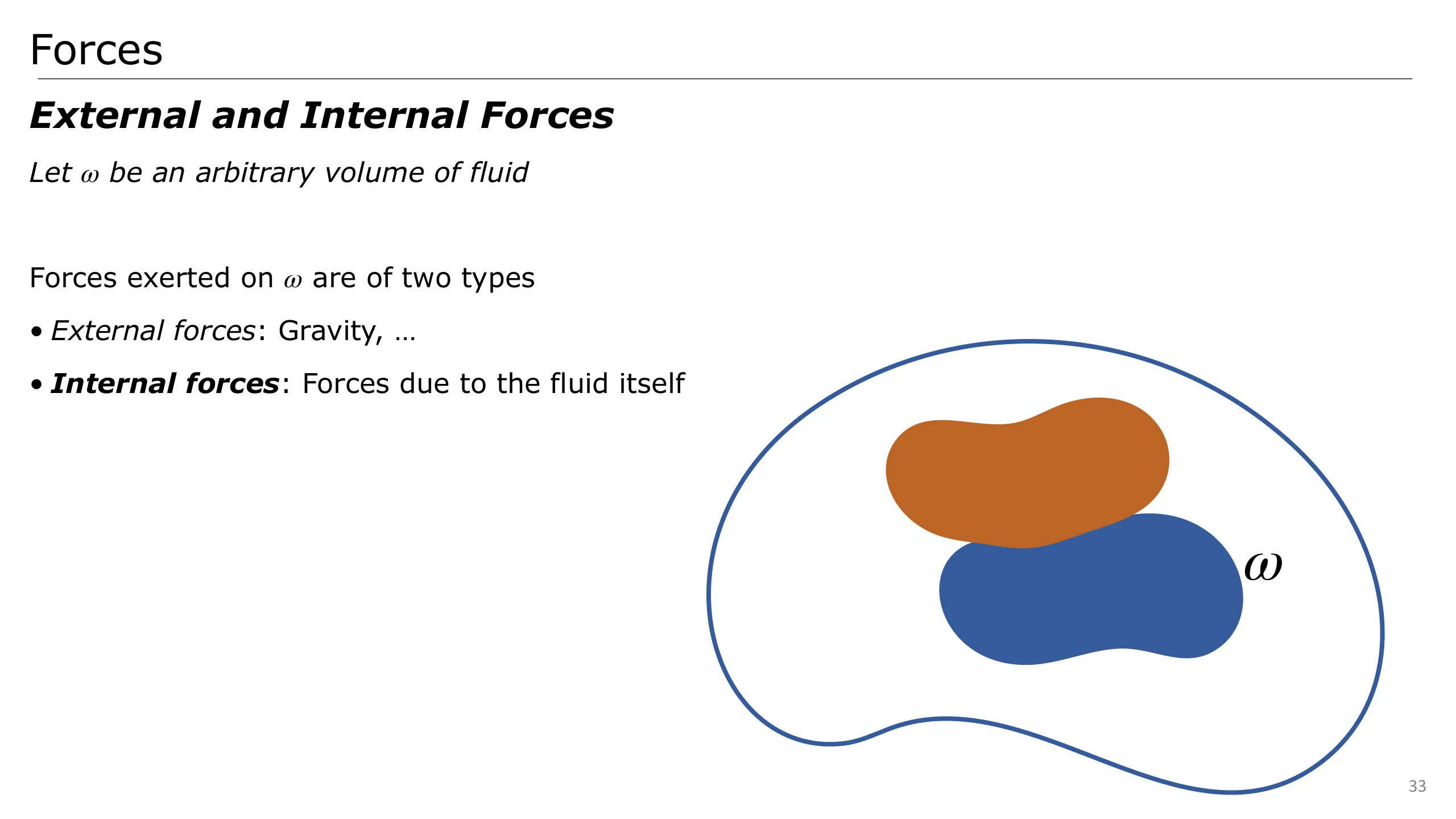 Slide 33