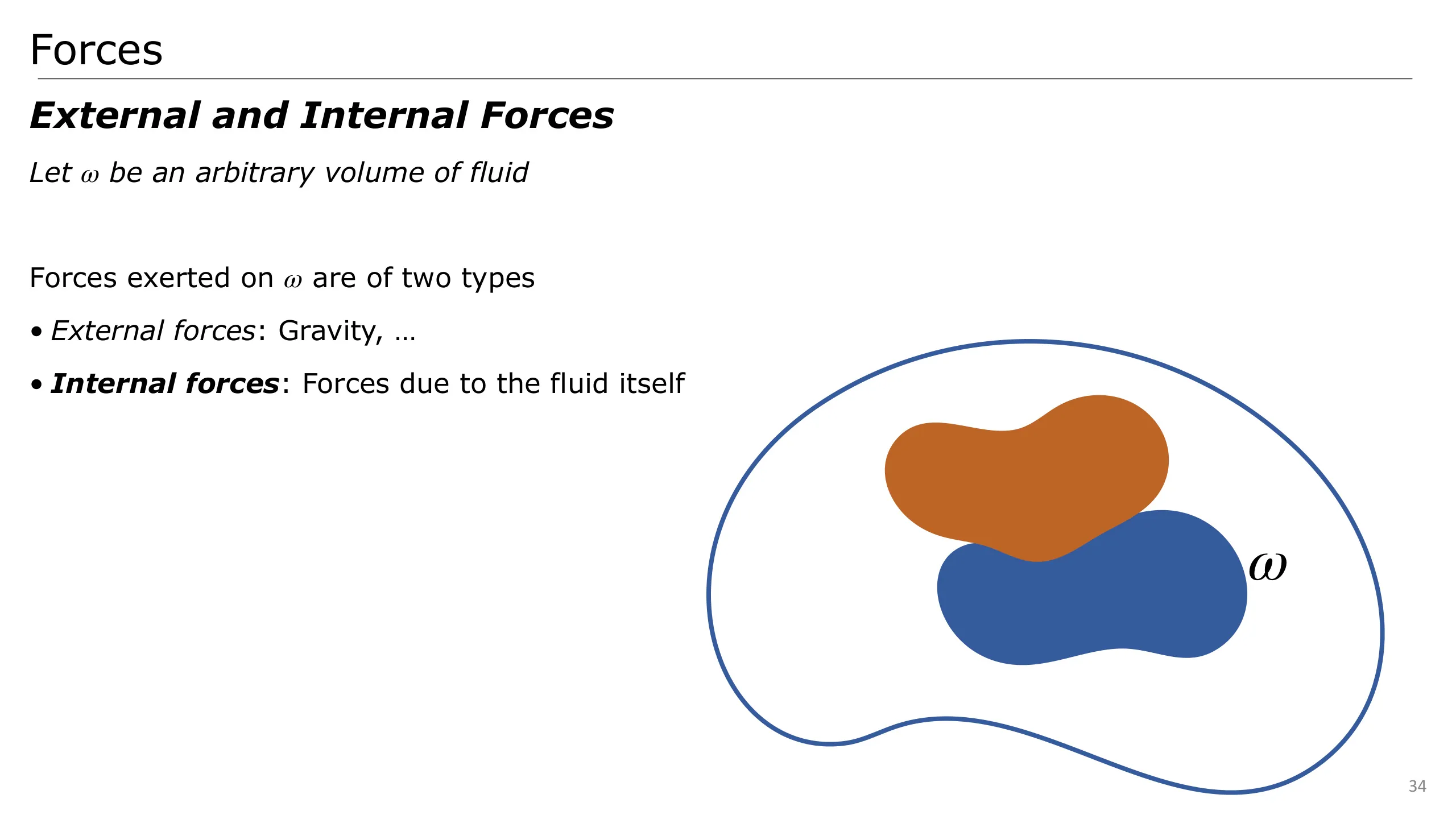 Slide 34
