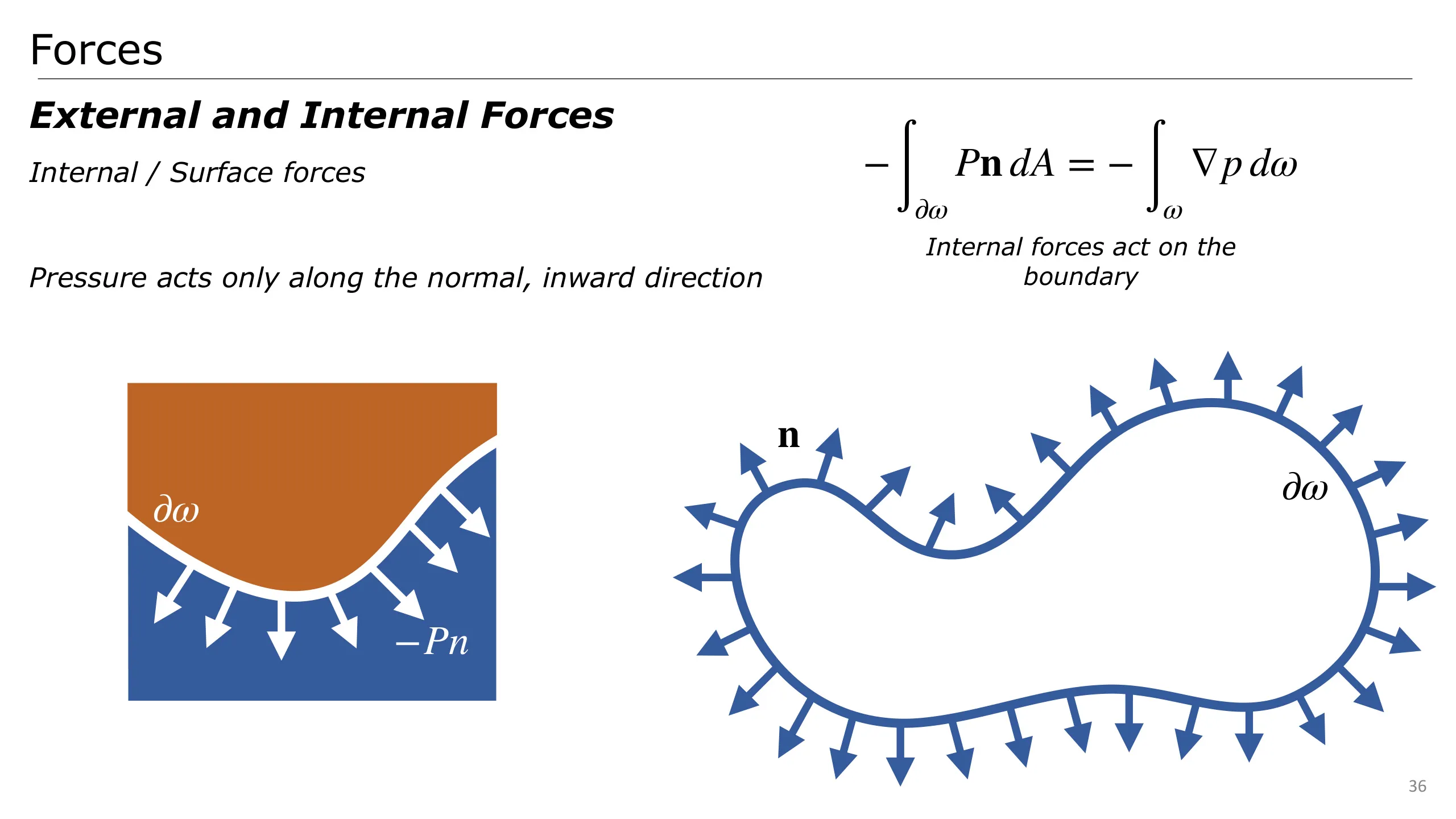 Slide 36