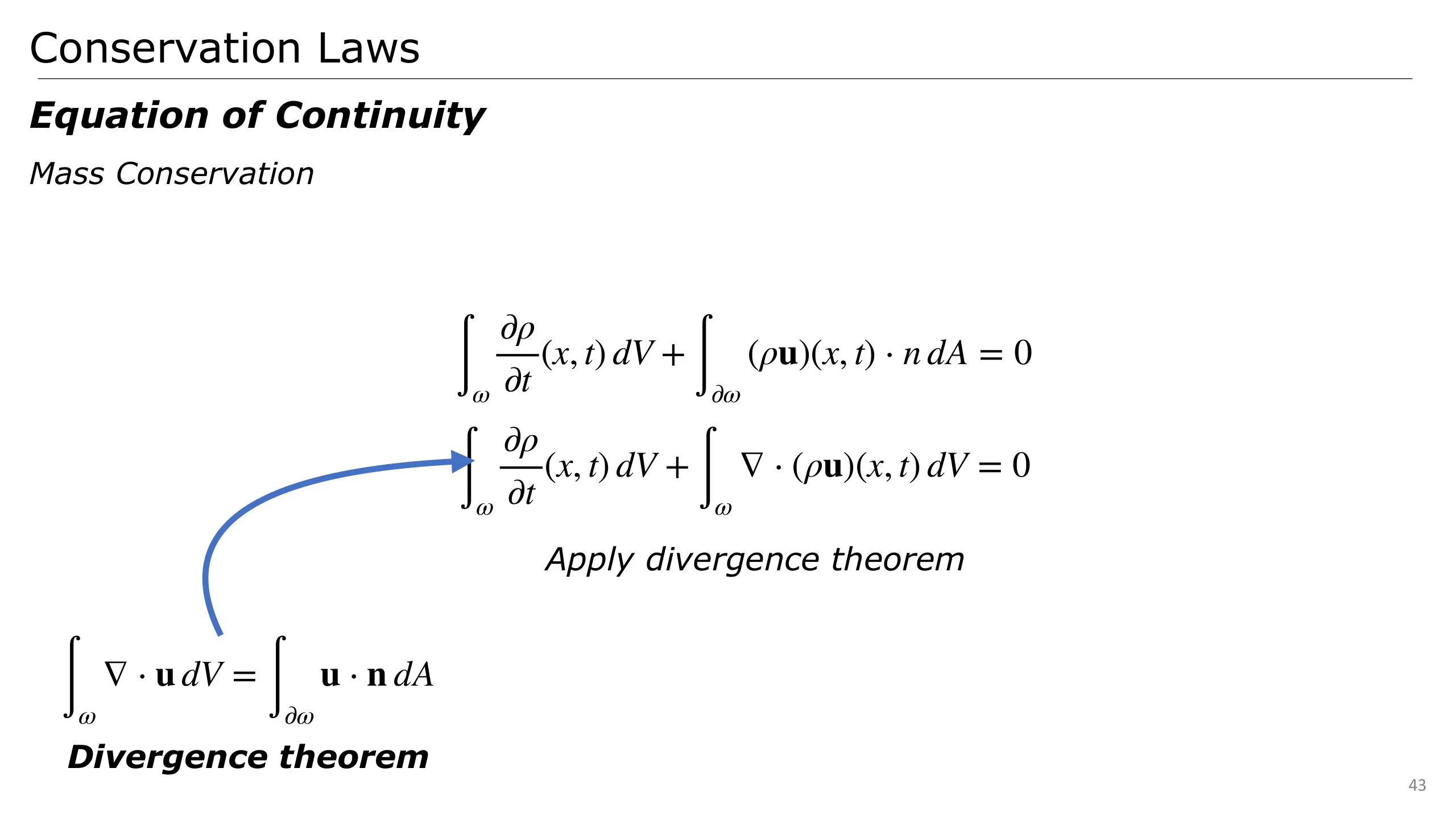 Slide 43