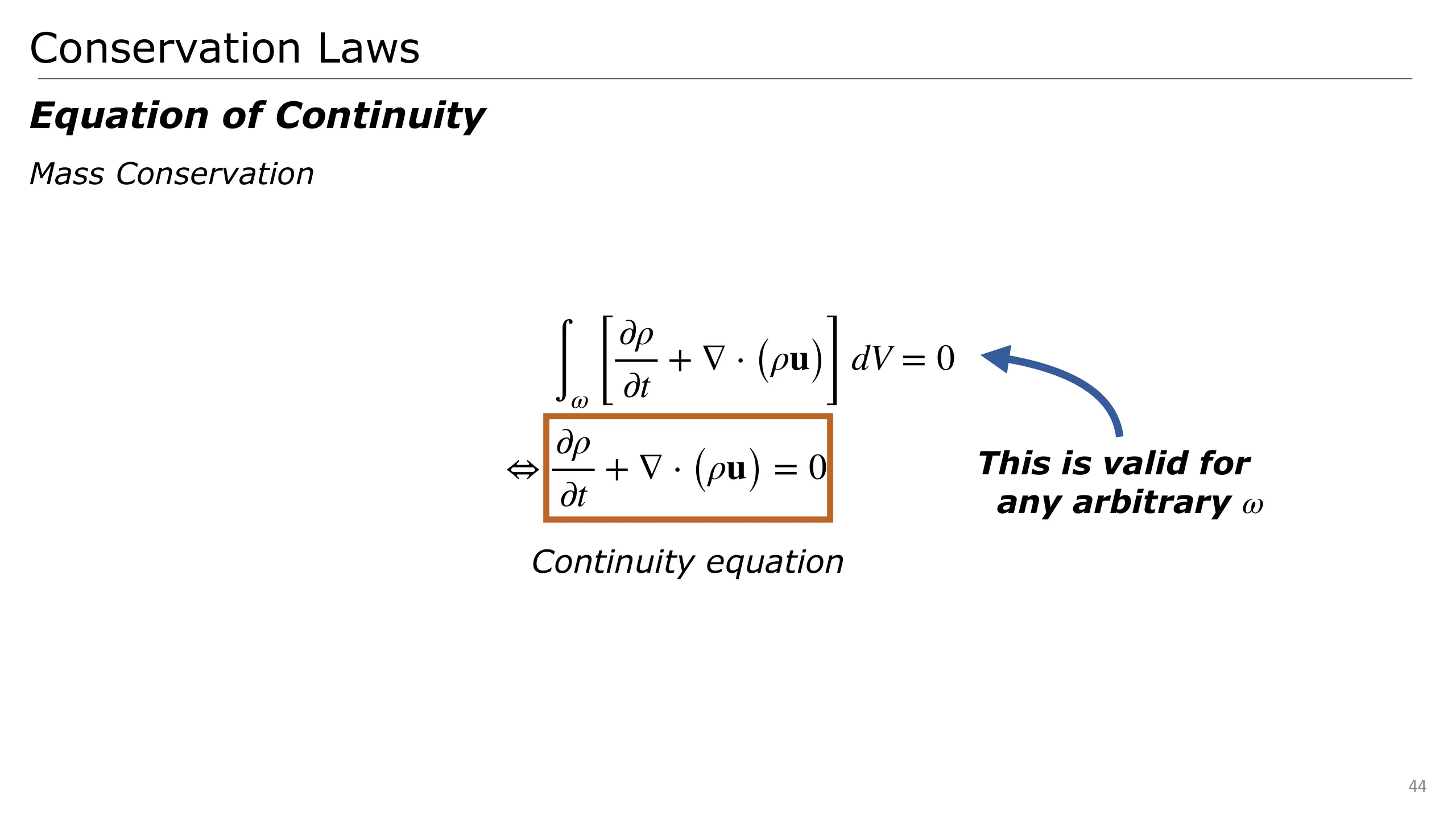 Slide 44