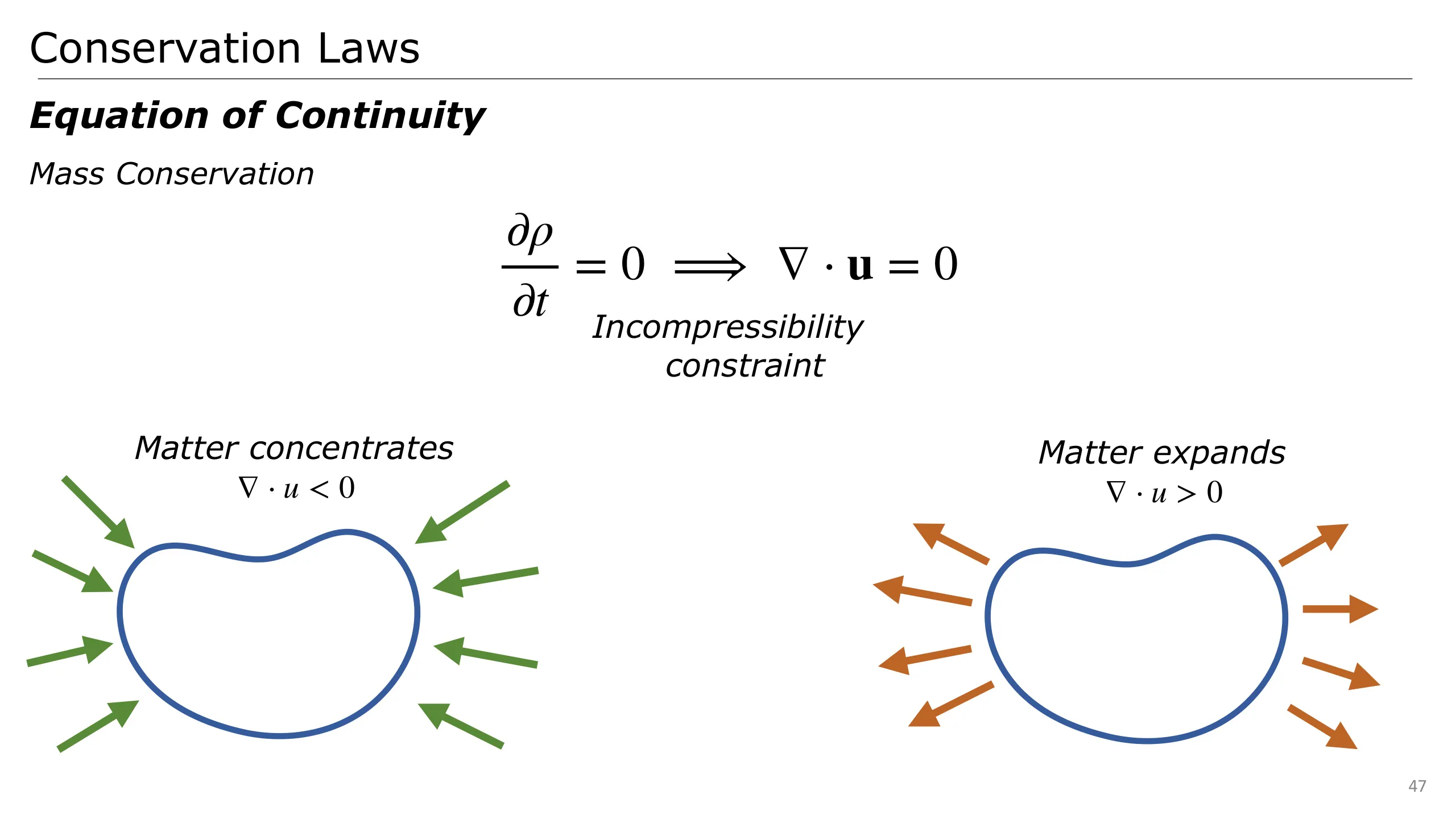 Slide 47