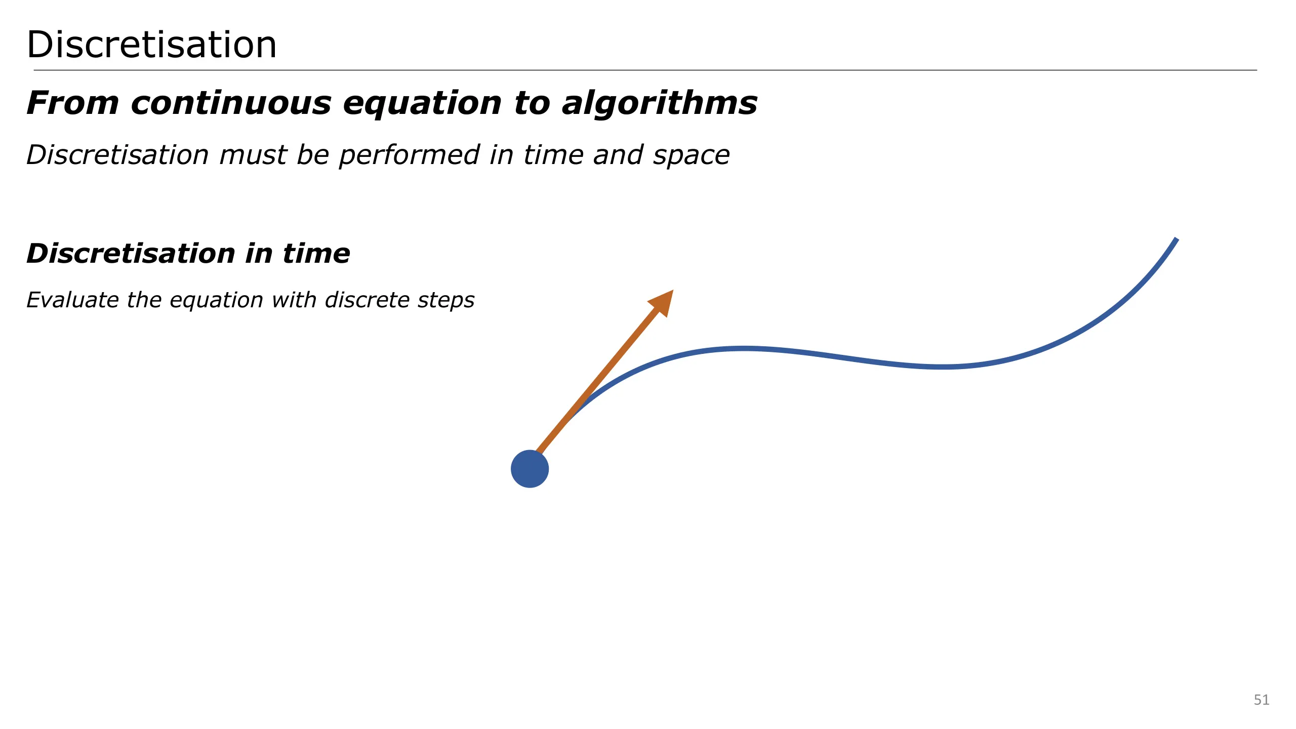 Slide 51