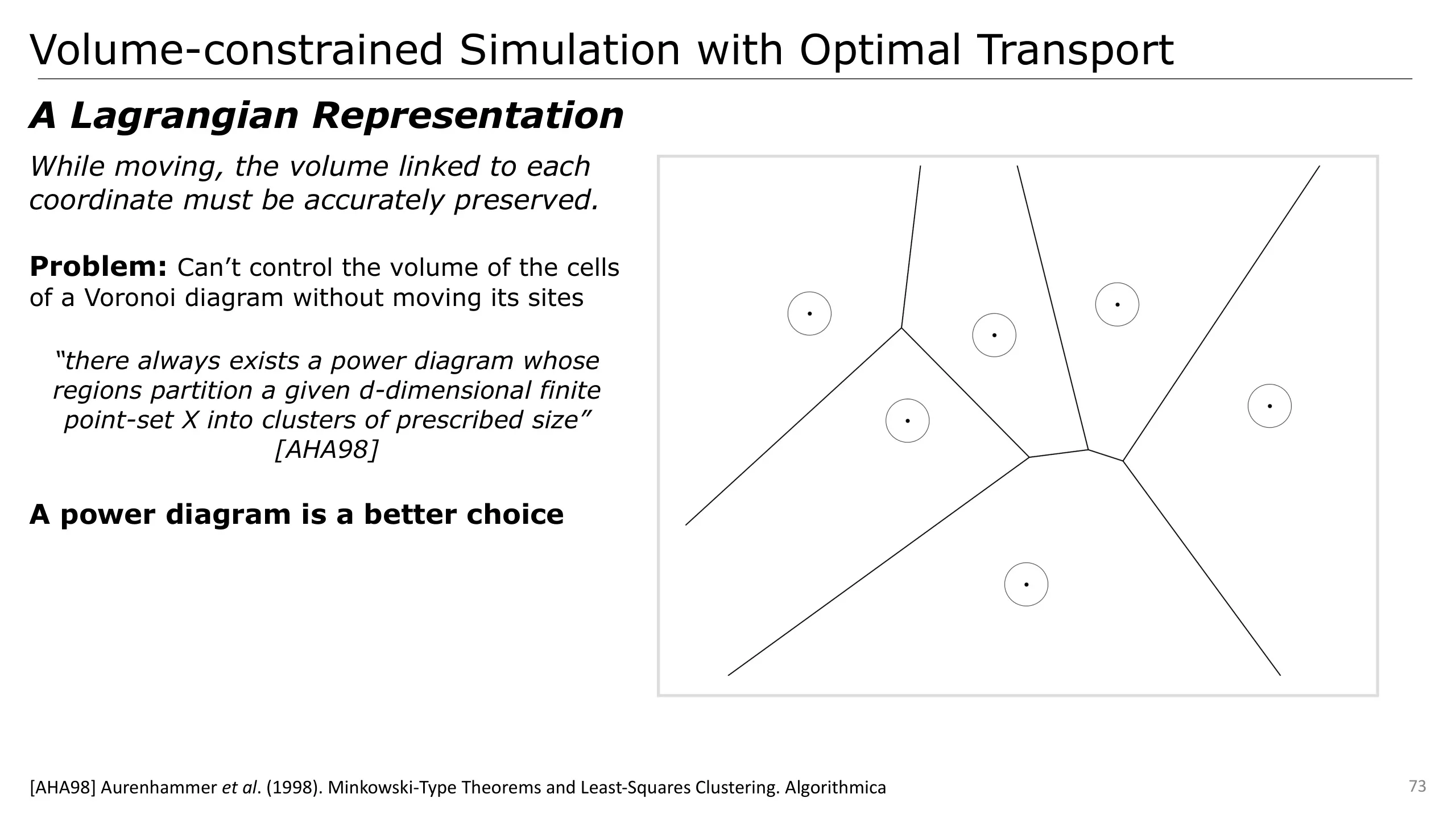 Slide 73