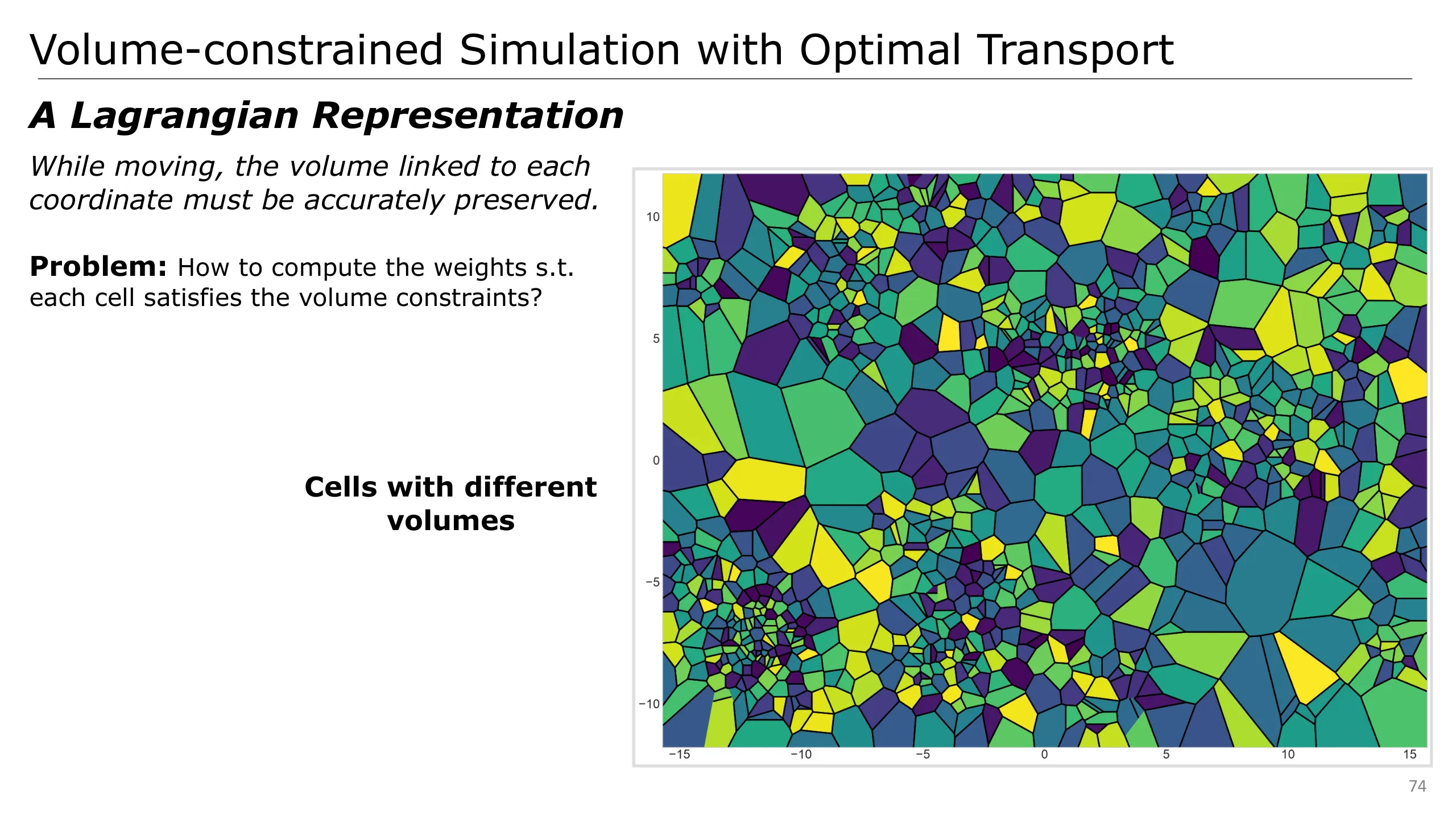 Slide 74