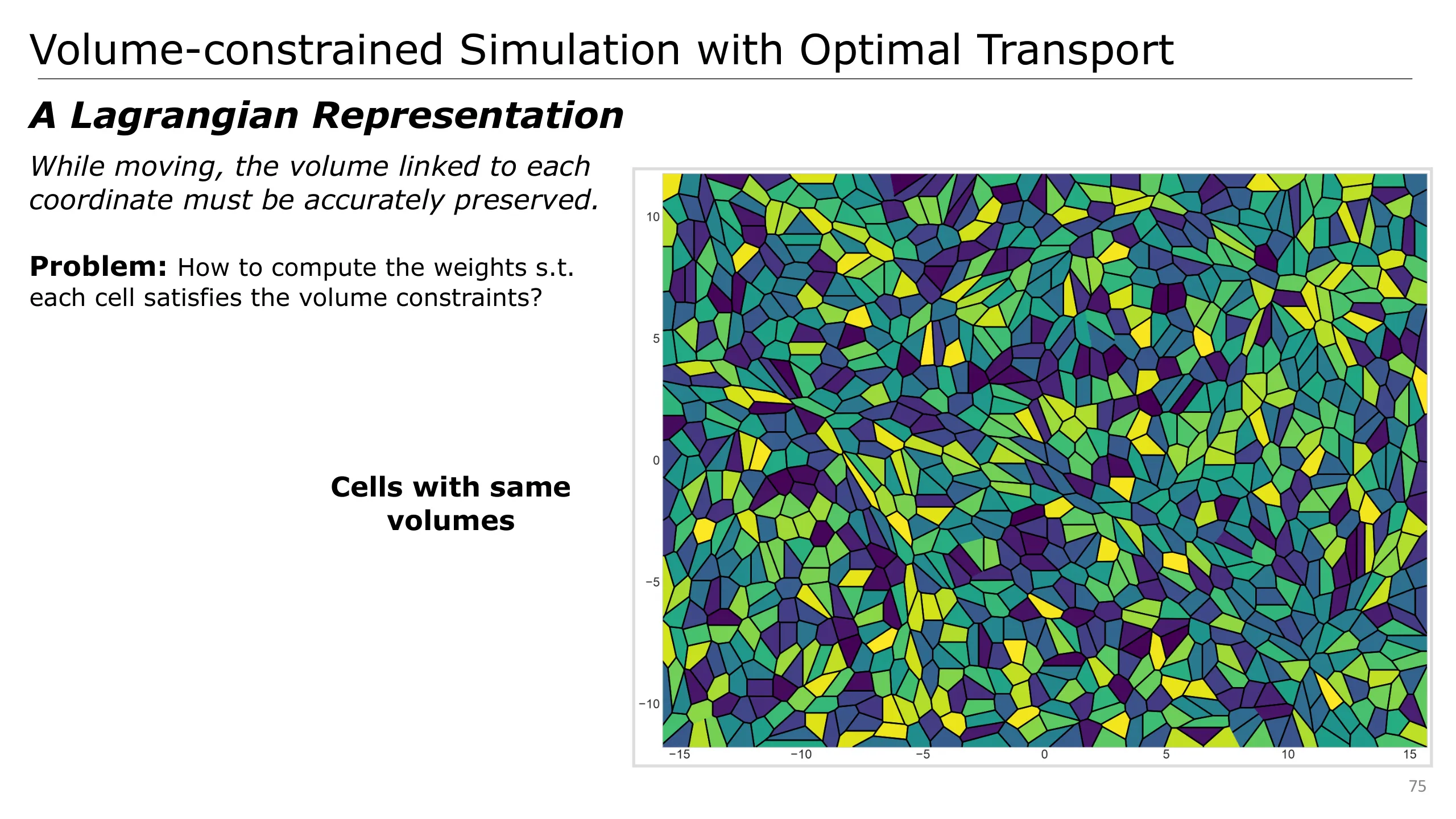 Slide 75