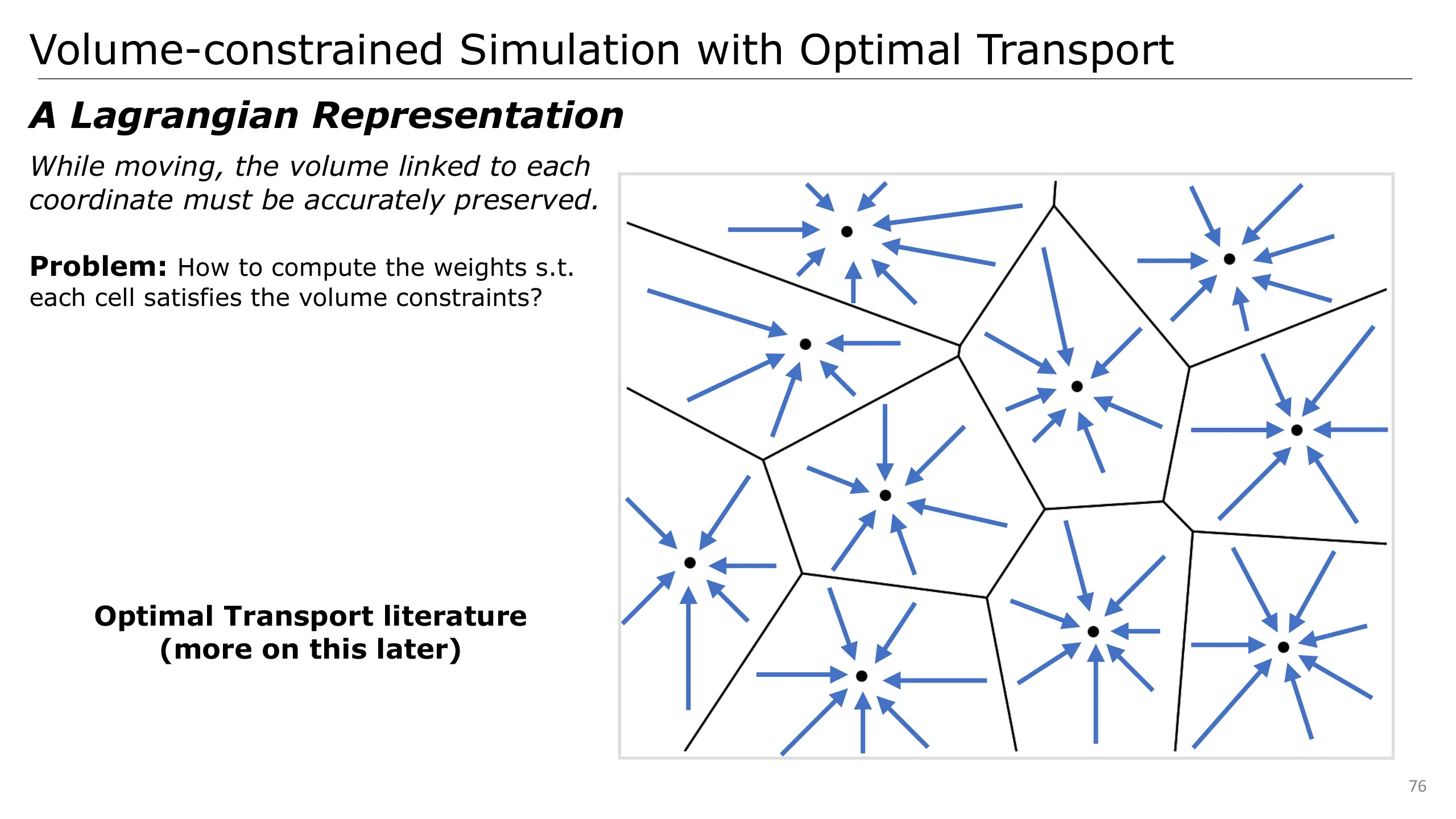 Slide 76