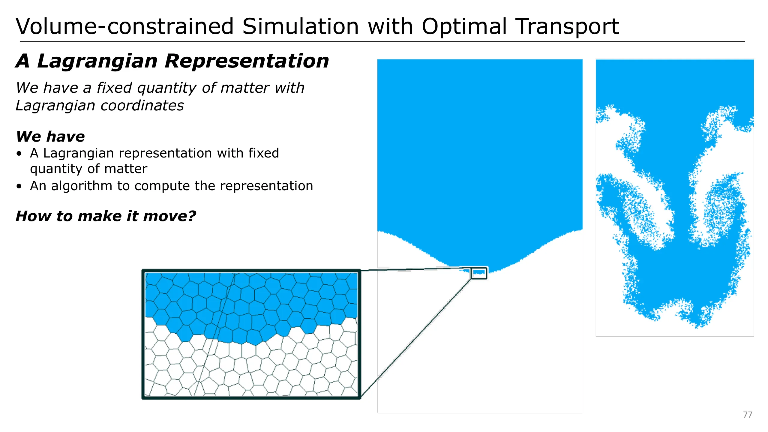 Slide 77