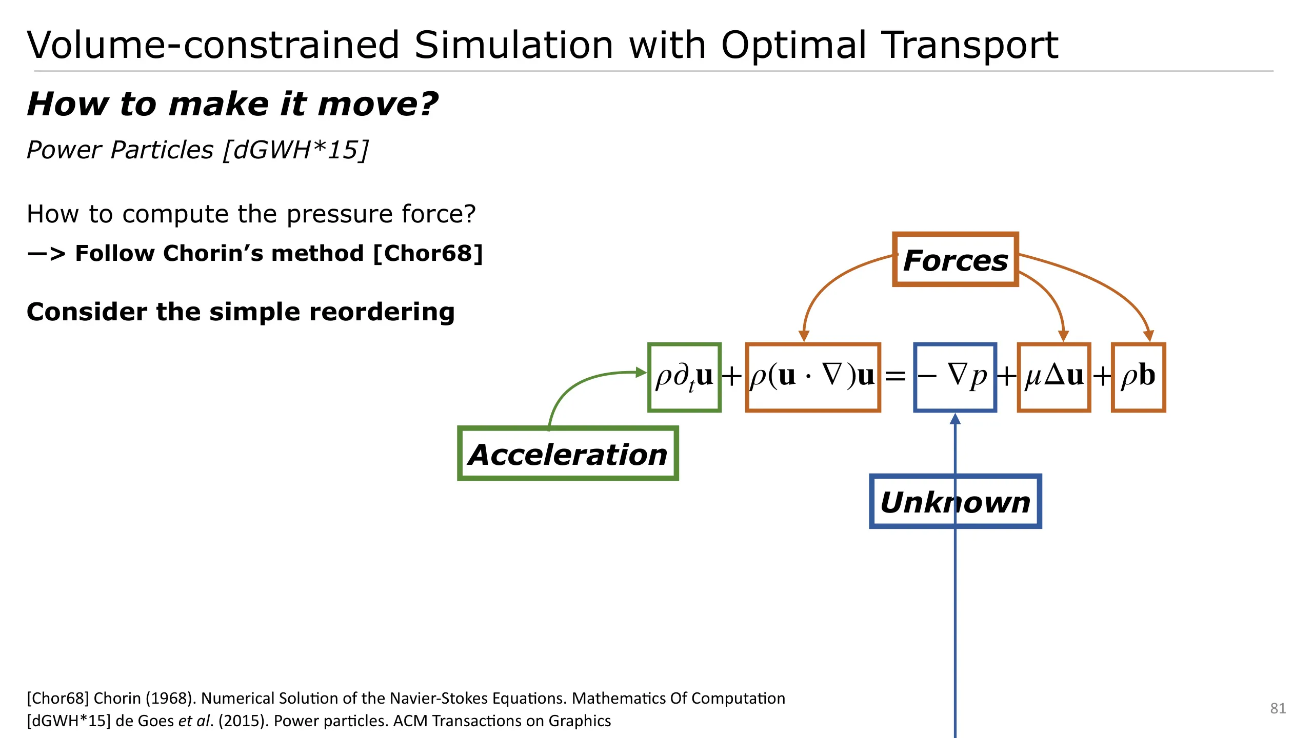 Slide 81