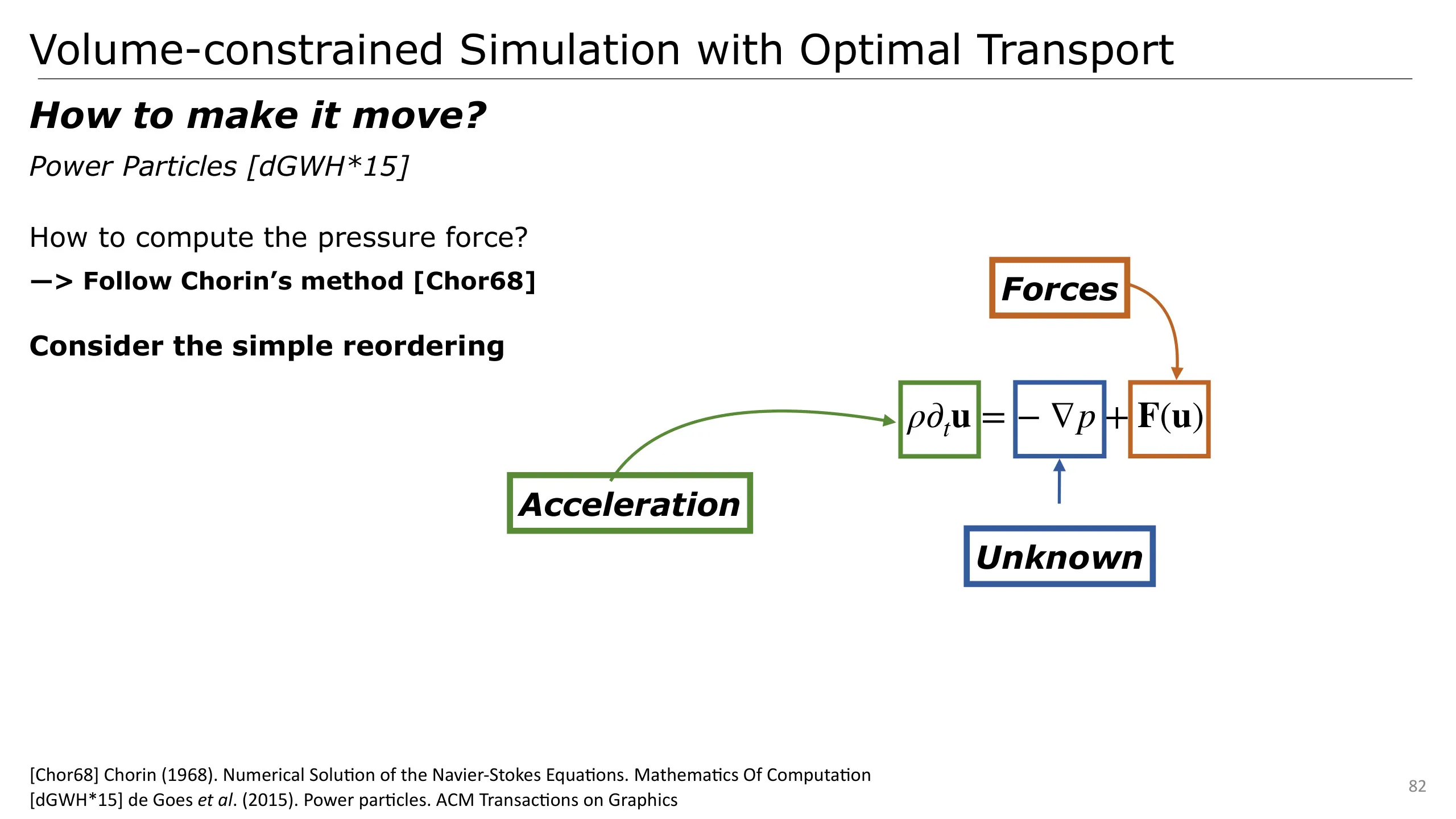 Slide 82