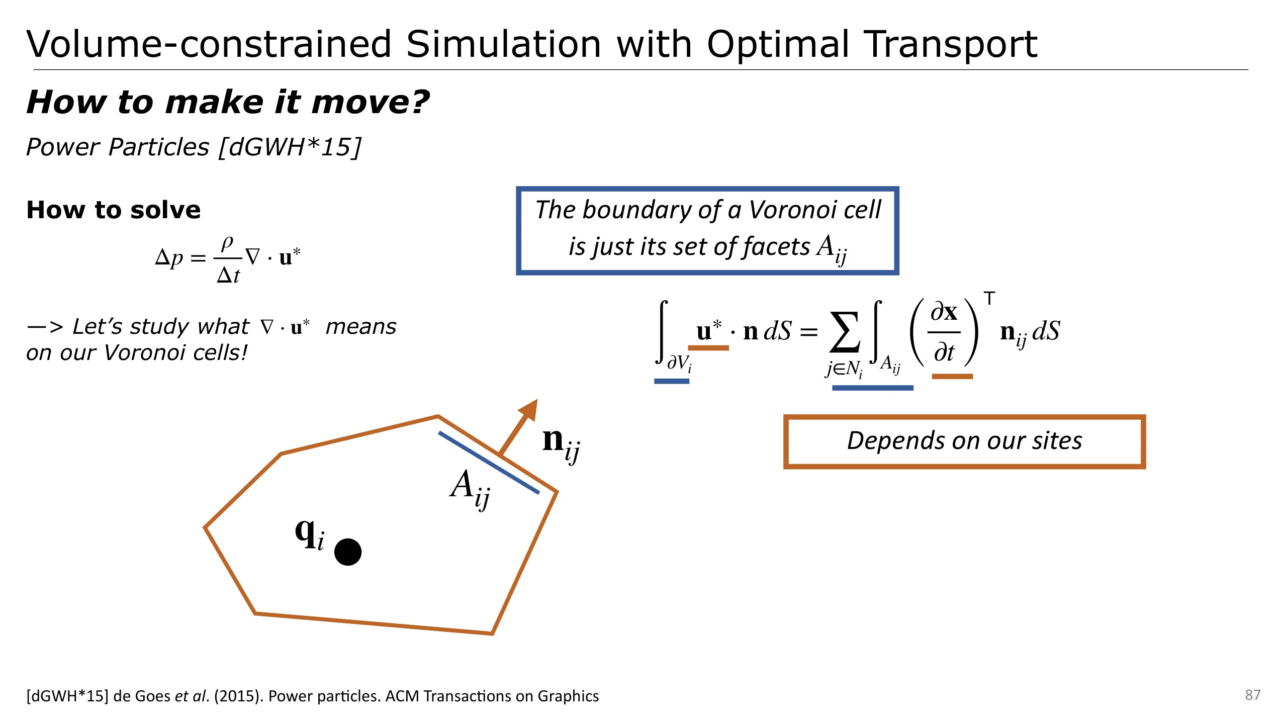 Slide 87