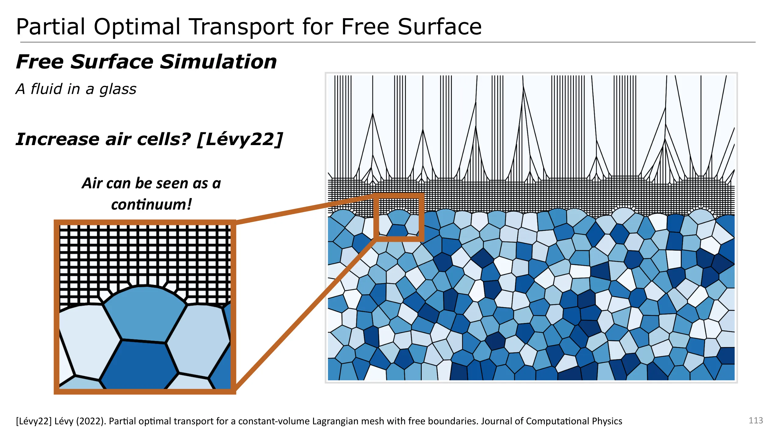 Slide 113