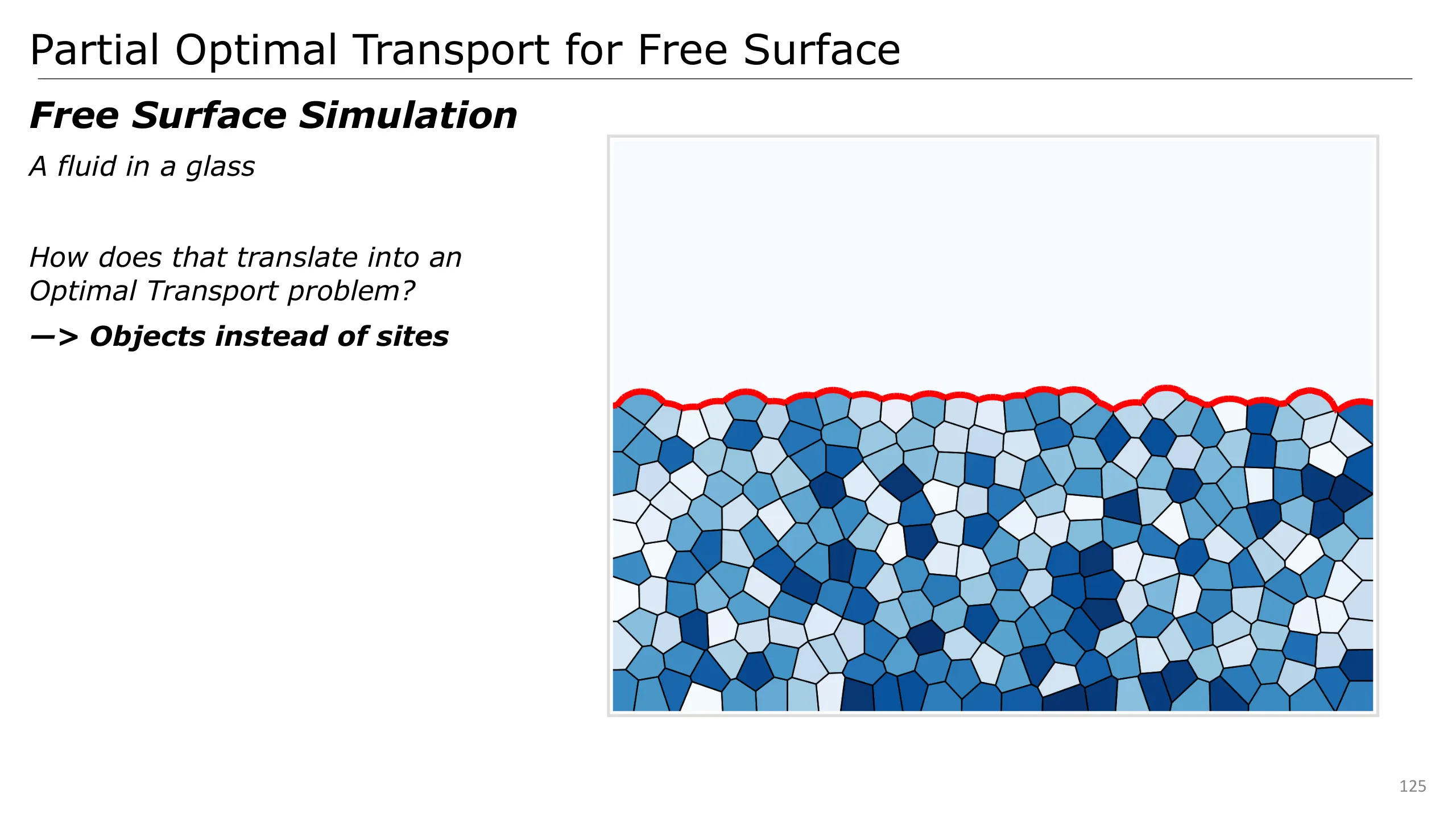 Slide 125