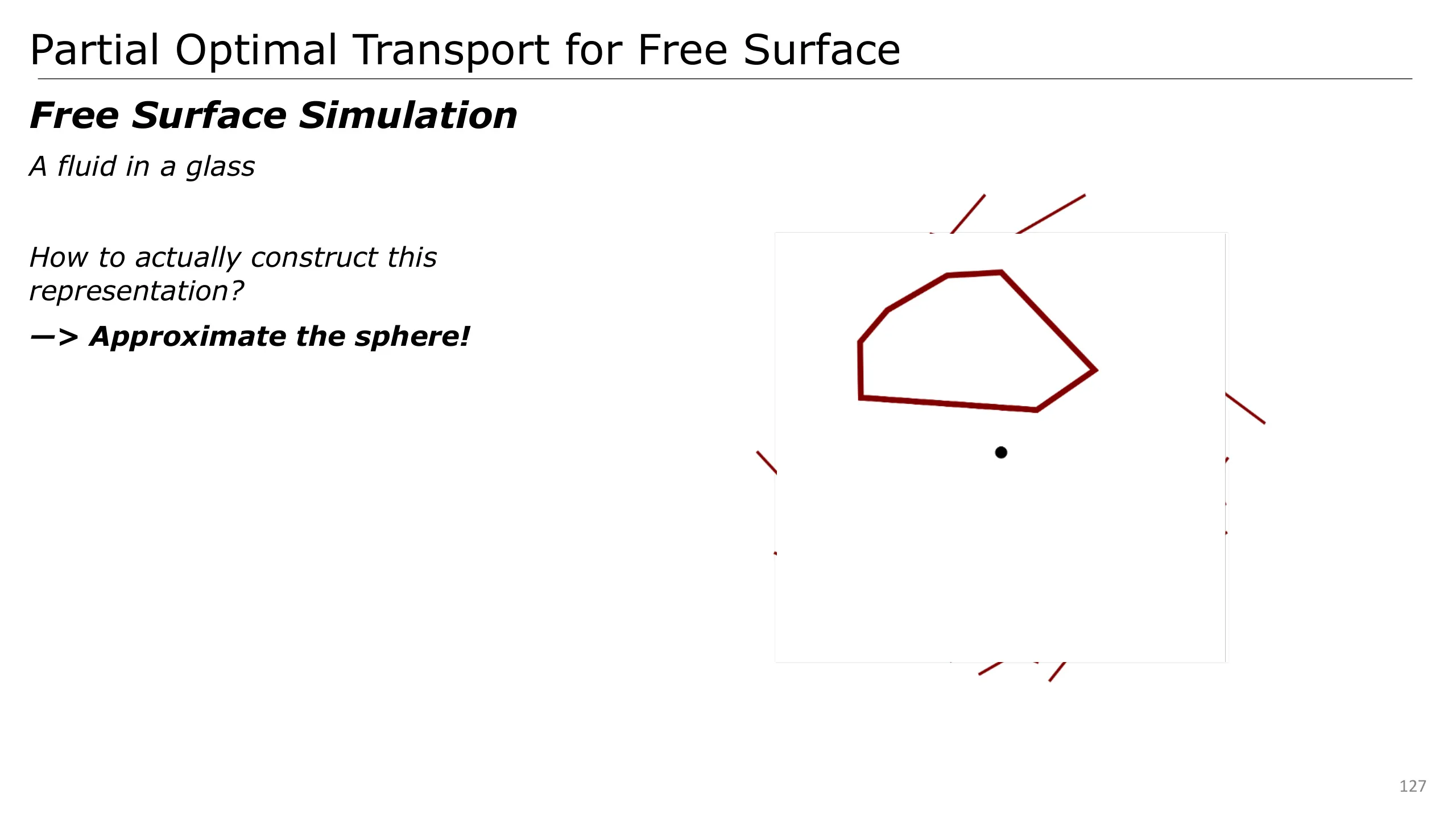 Slide 127