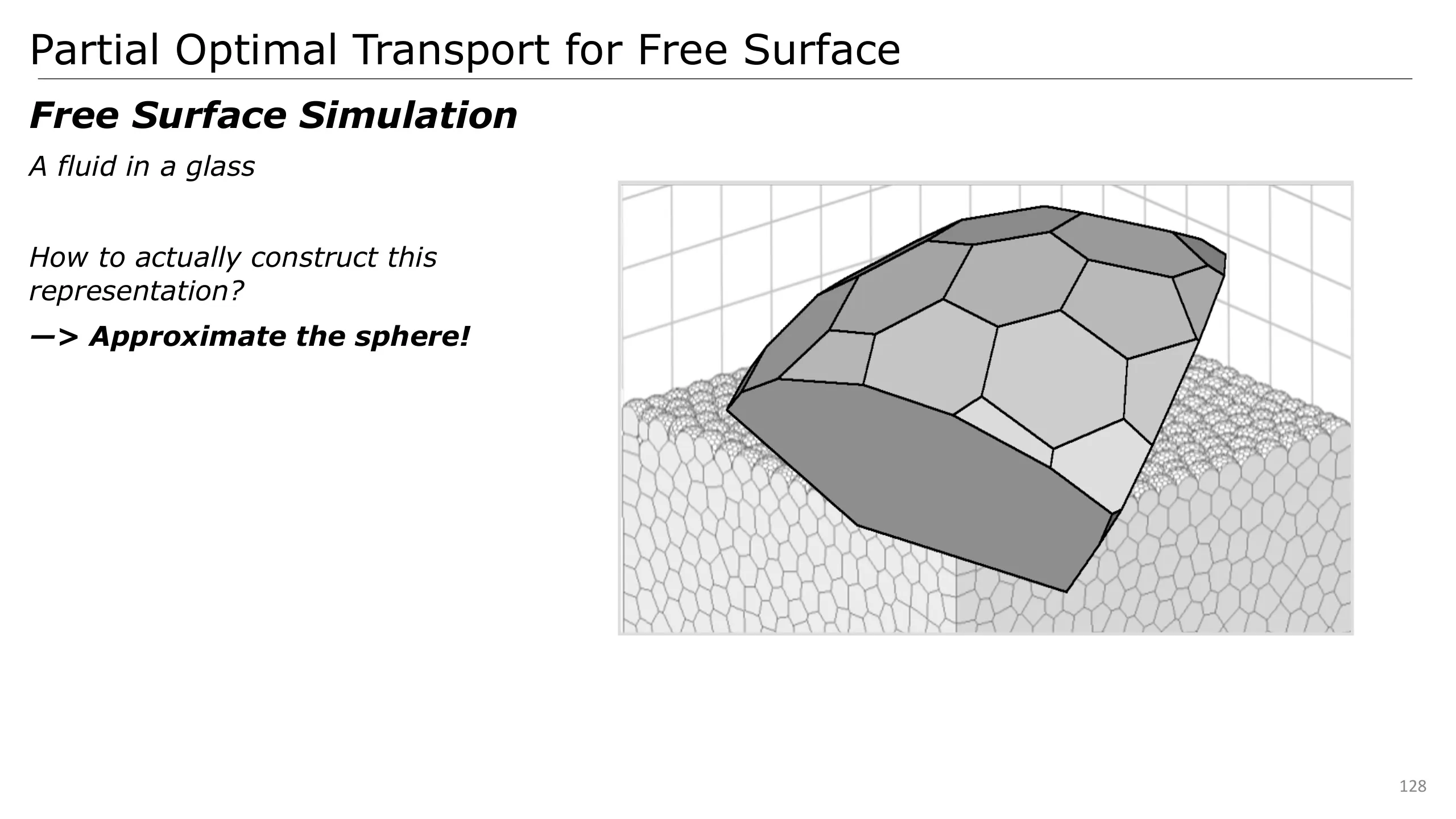 Slide 128