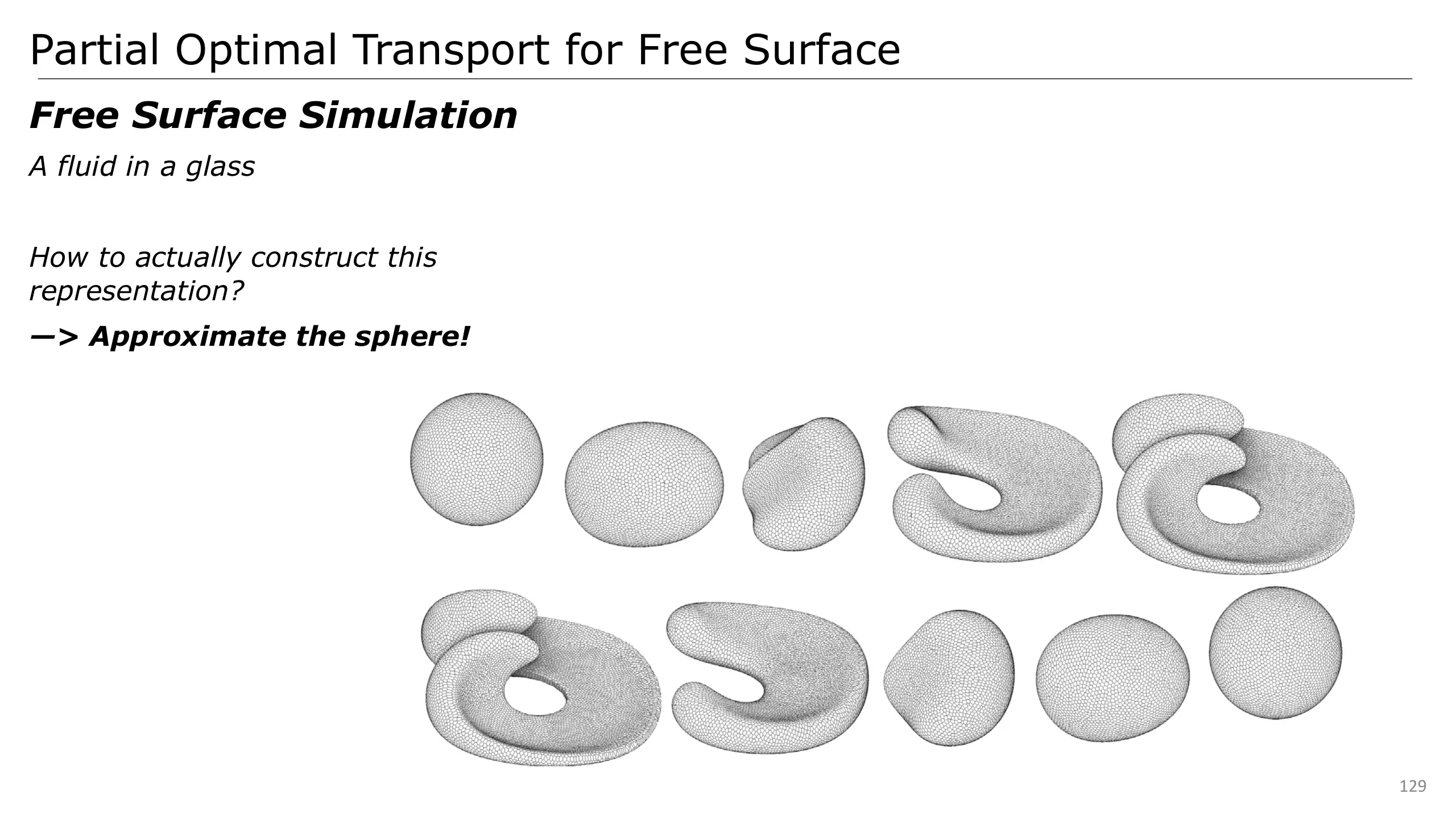 Slide 129